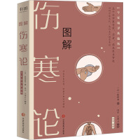  �D�����Փ�����Ҿ��g��ذ���50λ���t(y��)�������W(xu��)�ߡ��R���t(y��)����У��ٛ(z��ng)�͵ġ��q�C���÷��փԡ���