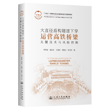  ��ֱ���ܘ�(g��u)�����´��\�I���F�����P(gu��n)�I���g(sh��)�c�L(f��ng)�U����