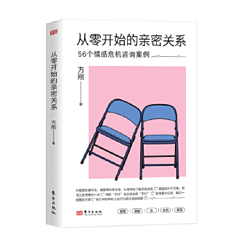  �����_ʼ���H���P(gu��n)ϵ