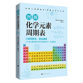  �D�⻯�W(xu��)Ԫ�����ڱ�