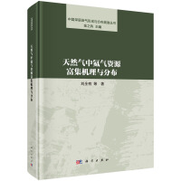 ��Ȼ���к����YԴ�����C���c�ֲ�