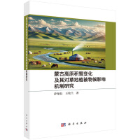 �ɹŸ�ԭ�eѩ׃�����䌦(du��)�ݵ�ֲ�����Ӱ푙C(j��)���о�