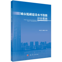 ���е�̼���Oˮƽָ��Ӌ��ϵ�y(t��ng)