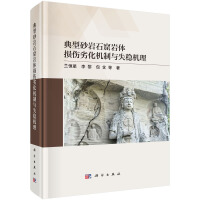 ����ɰ�rʯ�ߎr�w�p���ӻ��C���cʧ��(w��n)�C��