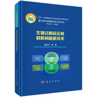 �����^(gu��)�̆�ʾ�Ĳ����Ƃ��¼��g(sh��)