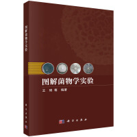 �D�����W(xu��)��(sh��)�(y��n)