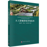 �˹������ȃ������g