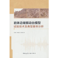  �r�w߅������_ģ��ԇ�(y��n)���g(sh��)�����Ͱ�������