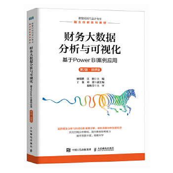  ؔ(c��i)��(w��)��(sh��)��(j��)�����c��ҕ��������Power BI������(y��ng)��