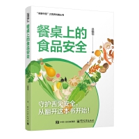  �����ϵ�ʳƷ��ȫ