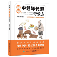 �D���������L(zh��ng)����Ч��