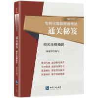 2025�ꌣ�����펟�Y��ԇͨ�P(gu��n)���š������P(gu��n)����֪�R