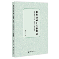  ������I(y��)�����澳��������hұƼ��˾�c�෽�����Ĳ���