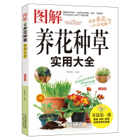 �D���B(y��ng)���N�݌�(sh��)�ô�ȫ