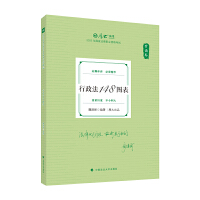  2025��󷨿� 119��ǰ�ر� κ���� ������168�D�� 2025����ҷ����I(y��)�Y��ԇ ˾����ԇ