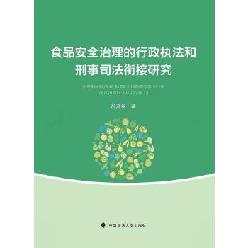  ʳƷ��ȫ������������(zh��)��������˾��㕽��о�