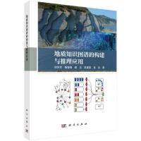 ���|֪�R�D�V�Ę����c���푪��