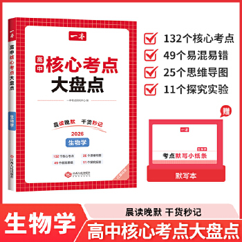  2026һ�����к��Ŀ��c��P�c����W���л��A֪�R��ȫ��һ�������߿������A��֪�R�Y����ο��cĬ�����н��o��