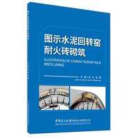 �Dʾˮ����D(zhu��n)�G�ͻ�u����