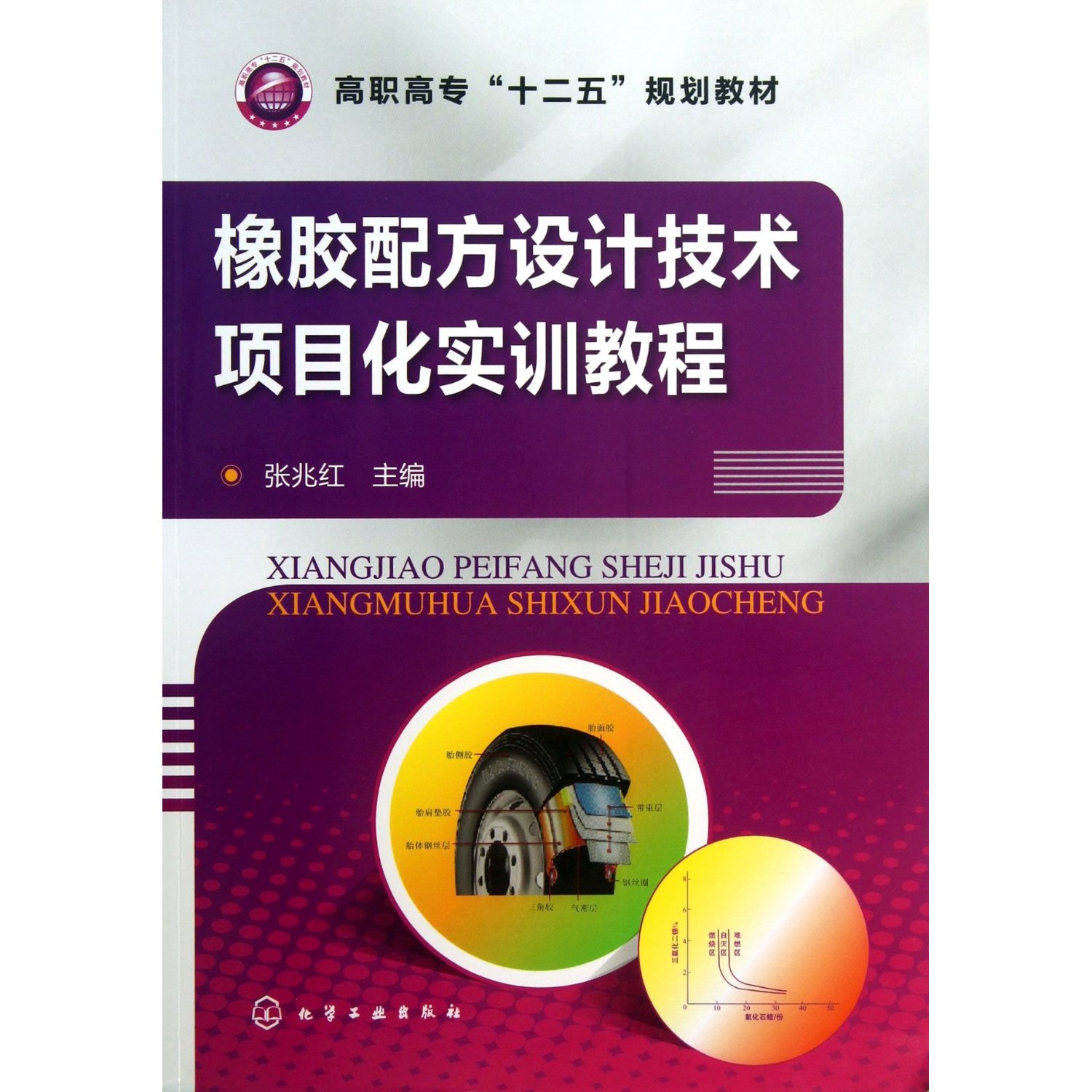 ���z�䷽�O(sh��)Ӌ���g(sh��)�Ŀ����Ӗ(x��n)�̳�(���׼t)