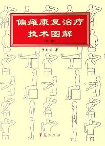 ƫ̻����(f��)�ί����g(sh��)�D��