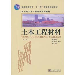 ��ľ���̲���