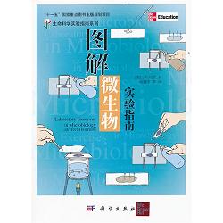 �D��΢����ָ��