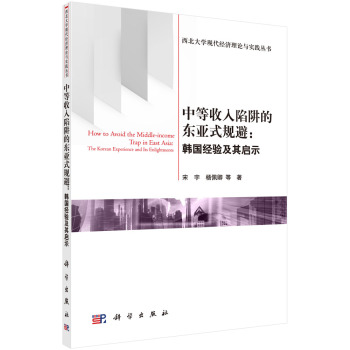 �е���������Ė|��ʽҎ(gu��)�ܣ��n����(j��ng)򞼰�䆢ʾ