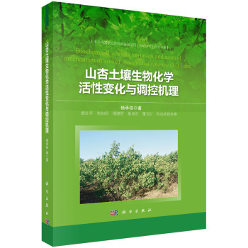 ɽ���������ﻯ�W(xu��)����׃���c�{(di��o)�ؙC(j��)��