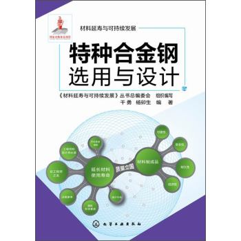 �����Ӊ��c�ɳ��m(x��)�l(f��)չ���طN�Ͻ���x���c�O(sh��)Ӌ