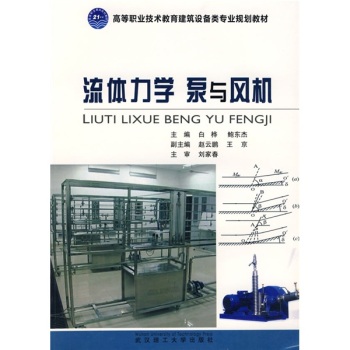 ���w���W(xu��) ���c�L(f��ng)�C(j��)