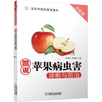 �D�f(shu��)�O(p��ng)�����x(ch��ng)���\���c����