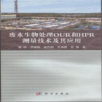 �Uˮ����̎��OUR��HPR�y(c��)�����g(sh��)���䑪(y��ng)��