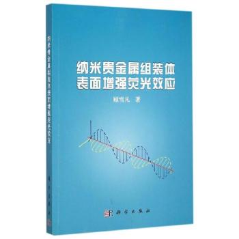 �{���F���ٽM�b�w���������ɹ�Ч��(y��ng)