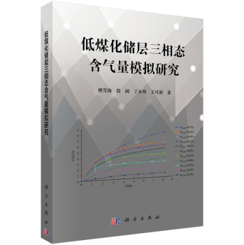 ��ú�����������B(t��i)������ģ�M�о�