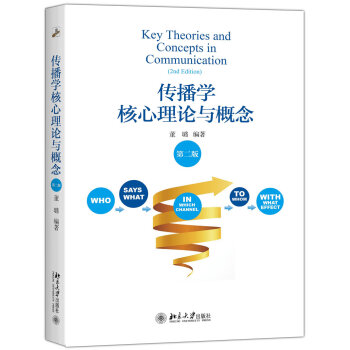 �����W(xu��)������Փ�c����