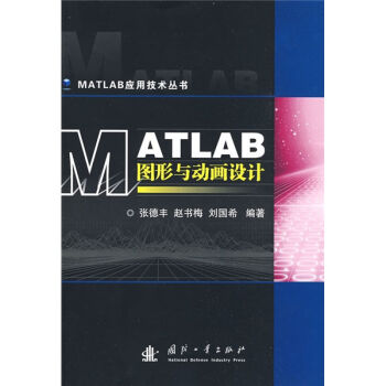 MATLAB�D���c�Ӯ��O(sh��)Ӌ