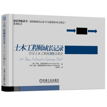 ��ľ���̎����Lӛ�