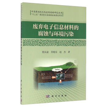 �U�������Ϣ���ϵĸ��g�c�h(hu��n)����Ⱦ