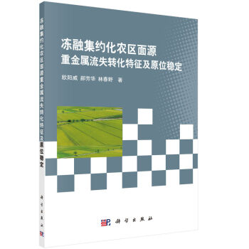 ���ڼ��s���r(n��ng)�^(q��)��Դ�ؽ�����ʧ�D��������ԭλ��(w��n)��