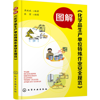 �D�⡶���WƷ���a(ch��n)��λ�������I(y��)��ȫҎ(gu��)����