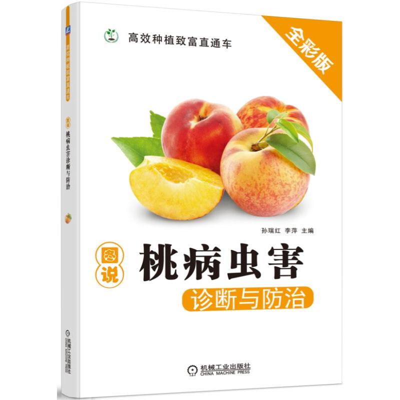 �D�f�Ҳ��x���\���c����