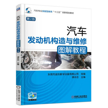 ��܇�l(f��)��(d��ng)�C(j��)��(g��u)���c�S�ވD��̳� ��2��