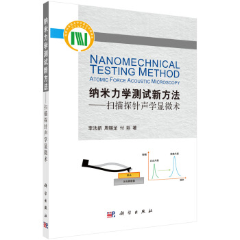 �{�����W�yԇ�·���������̽��W�@΢�g