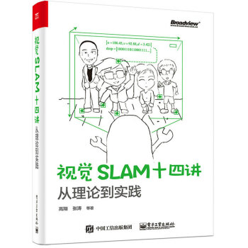 ҕ�X(ju��)SLAMʮ���v