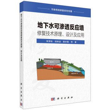 ����ˮ�ɝB͸����(y��ng)���ޏ�(f��)���g(sh��)ԭ�����O(sh��)Ӌ����(y��ng)��