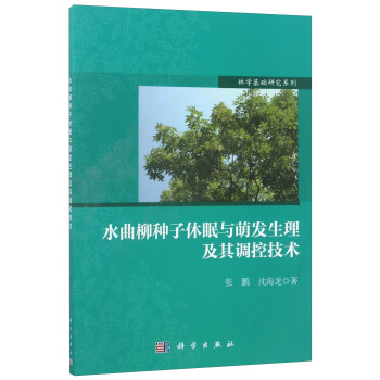 ˮ�����N�������c�Ȱl(f��)���������{(di��o)�ؼ��g(sh��)