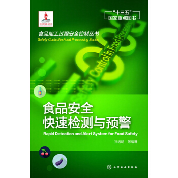 ʳƷ��ȫ���ٙz�y�c�A(y��)��