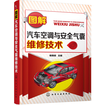 �D����܇���{(di��o)�c��ȫ���ҾS�޼��g(sh��)