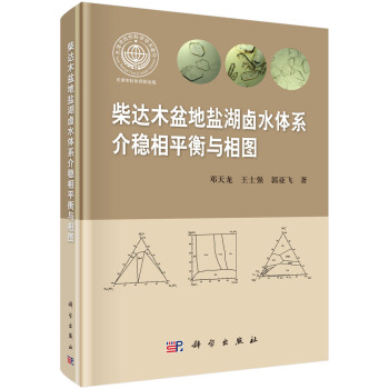 ���_ľ����}���uˮ�wϵ�鷀(w��n)��ƽ���c���D